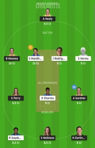 AU-W vs IN-W Dream11 Fantasy Suggestion #1